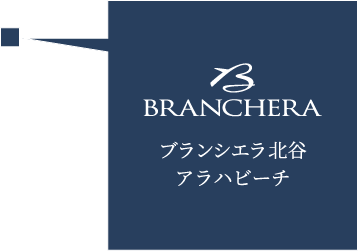 物件プロット