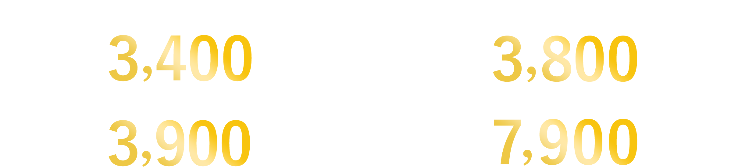 1LDK 3,400万円台〜／2LDK 3,800万円台〜／3LDK 3,900万円台〜／4LDK 7,900万円台〜