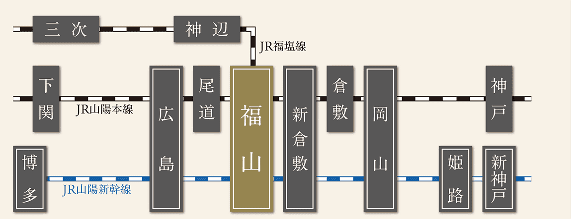 路線図