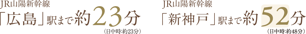 JR山陽新幹線「広島」駅まで約23分（日中時：約23分） JR山陽新幹線「新神戸」駅まで約52分（日中時：約48分）