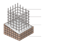 溶接閉鎖型筋