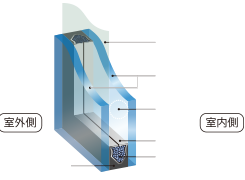 Low-E複層ガラス