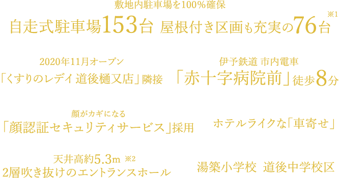 公式 ブランシエラ道後樋又 湯築の杜マンションプロジェクト 長谷工不動産の新築分譲マンション