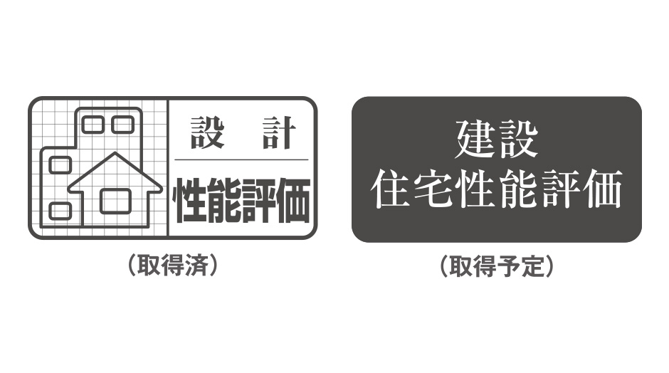 第三者評価機関による住宅性能表示