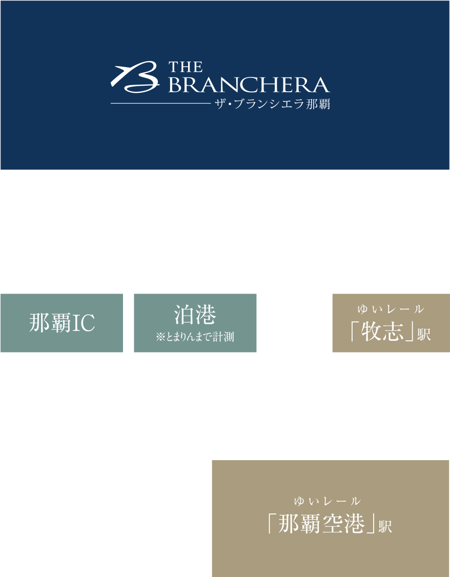 交通アクセス