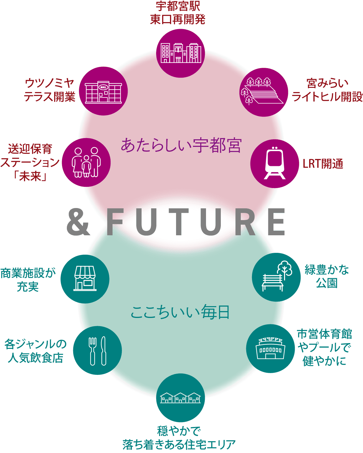 コンセプトイメージ