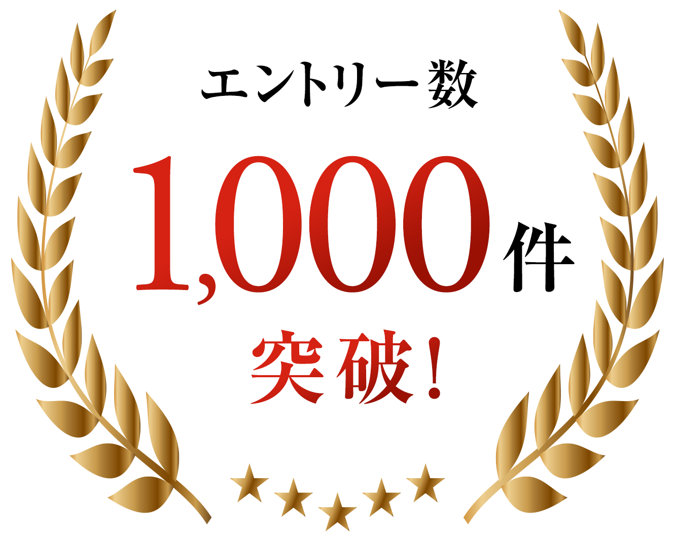 エントリー1000件突破！